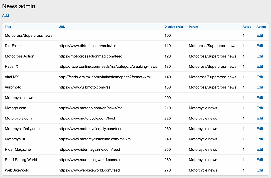 [g-help.net] [AndyB] News