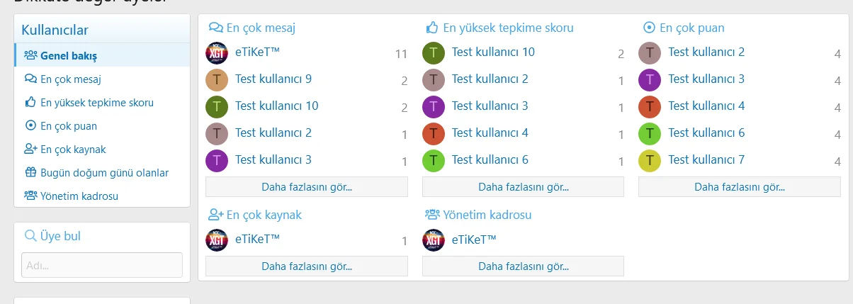 [g-help.net] [XenGenTr] Global forum ikonları