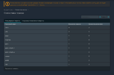 [g-help.net] [DCom] Quick Search