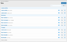 [g-help.net] [BS] Live forum statistics