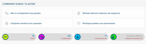 [g-help.net] [SVG] Forum Statistics Below Nodes