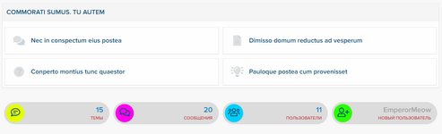 [g-help.net] [SVG] Forum Statistics Below Nodes
