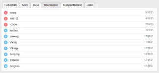 [g-help.net] [VNXF] Statistics