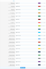 [g-help.net] [SVG] Tag Cloud