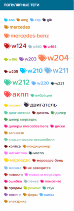 [g-help.net] [SVG] Tag Cloud