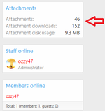 [g-help.net] [OzzModz] Attachment Stats Widget