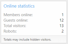 [g-help.net] [Hampel] Known Bots