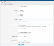 [g-help.net] [XTR] Chart Statistics