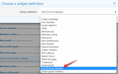 [g-help.net] [XTR] Forum statistics