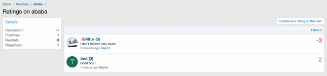 [g-help.net] [XFA] Users Ratings/Reputations System