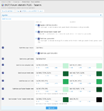 [g-help.net] [XenGenTr] Forum istatistik PLUS