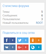 [g-help.net] [SVG] uSocial Share