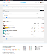 [g-help.net] [Brivium] Style Phosphorus