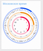 [g-help.net] Виджет, отображающий время