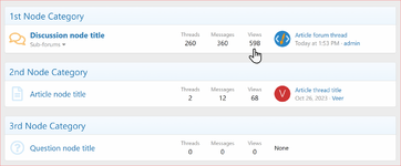 [g-help.net] [XenCustomize] Forum Views