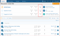 [g-help.net] [XenCustomize] Forum Views