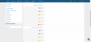 [g-help.net] [Xen-Soluce] Advanced Statistics Lite
