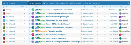[g-help.net] [XenGenTr] Forum istatistik 📊 sistemi V4