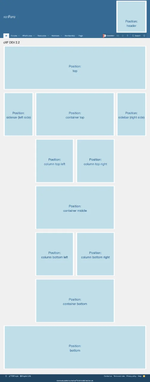 [g-help.net] [cXF] Widget Homepage