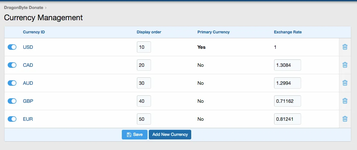 [g-help.net] [DBTech] DragonByte Donate