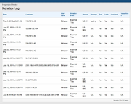 [g-help.net] [DBTech] DragonByte Donate
