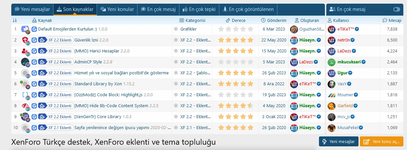 [g-help.net] [XenGenTr] 📊 Forum istatistik sistemi