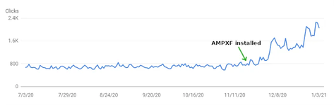 [g-help.net] AMPXF - AMP for Xenforo