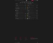 [g-help.net] OGU/FLIPD Replica for XenForo (Experimental)