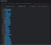 [g-help.net] Report Centre Essentials by Xon
