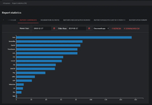 [g-help.net] Report Centre Essentials by Xon