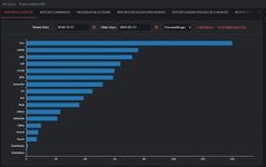 [g-help.net] Report Centre Essentials by Xon