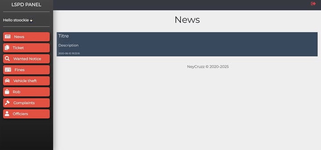 [g-help.net] LSPD Panel 2.0.0