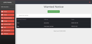 [g-help.net] LSPD Panel 2.0.0