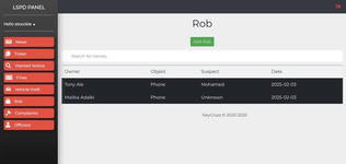 [g-help.net] LSPD Panel 2.0.0