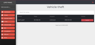 [g-help.net] LSPD Panel 2.0.0