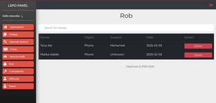 [g-help.net] LSPD Panel 2.0.0