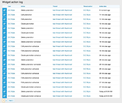 [g-help.net] D.C Style - Widgets