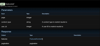 [g-help.net] Улучшения рекомендуемого контента: XenForo 2.4