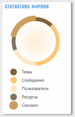 [g-help.net] [HAL] Widgets
