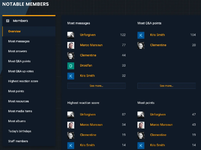 [g-help.net] [ThemeHouse] BLOK Dark