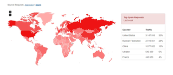 [g-help.net] AntiSpam by CleanTalk